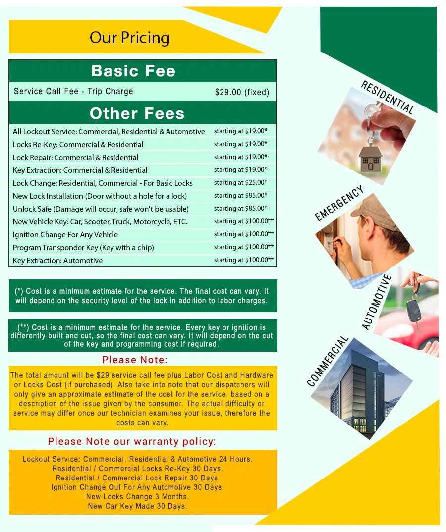 Little Village Locksmith Store Renton, WA 425-749-3860